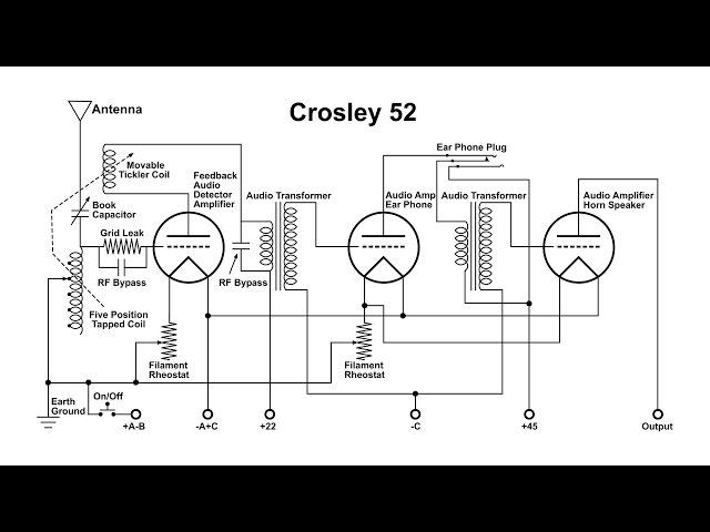 Crosley 52 Radio Circuit Diagram Tour