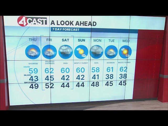 December 12, 2024 San Francisco Bay Area forecast