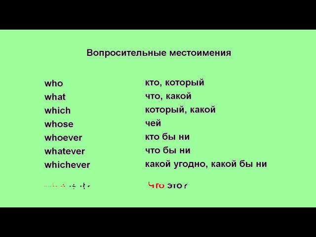 Указательные вопросительные и неопределенные местоимения в английском