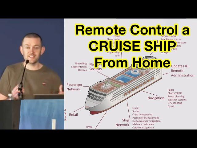 Cybergibbons: Speed 3: Cruise Control
