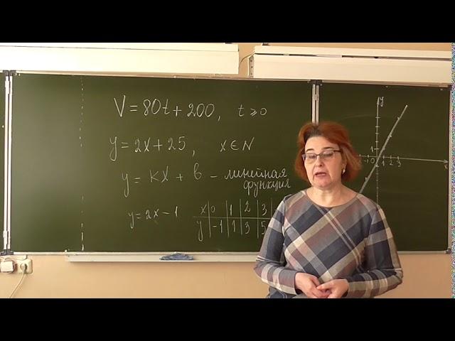 7 класс занятие 4