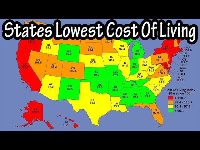 States With The Lowest Cost Of Living Index, Grocery, Housing, Utilities, And Transportation Index