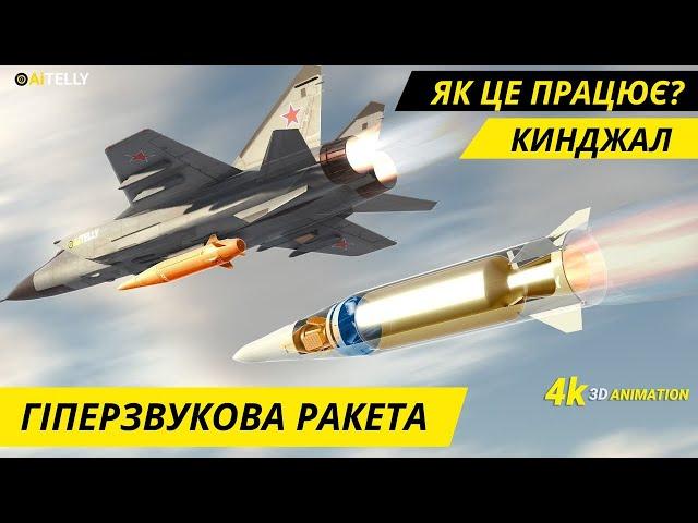 ГІПЕРЗВУКОВА РАКЕТА “КИНДЖАЛ” на МІГ-31. ЯК ЦЕ ПРАЦЮЄ?