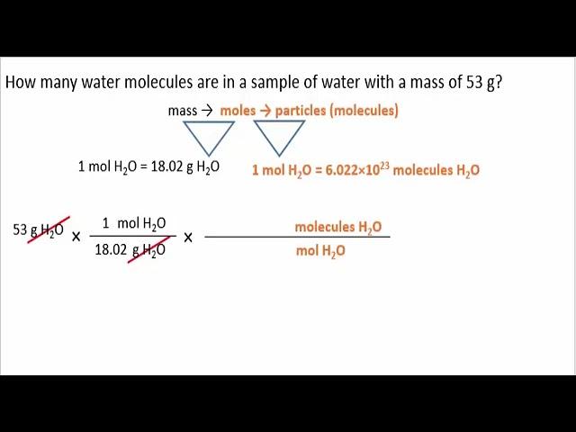 Mole Conversions: Multi-step