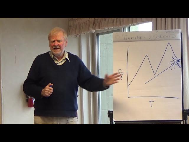 Walter Jehne: Restoring Water Cycles to Naturally Cool Climates and Reverse Global Warming