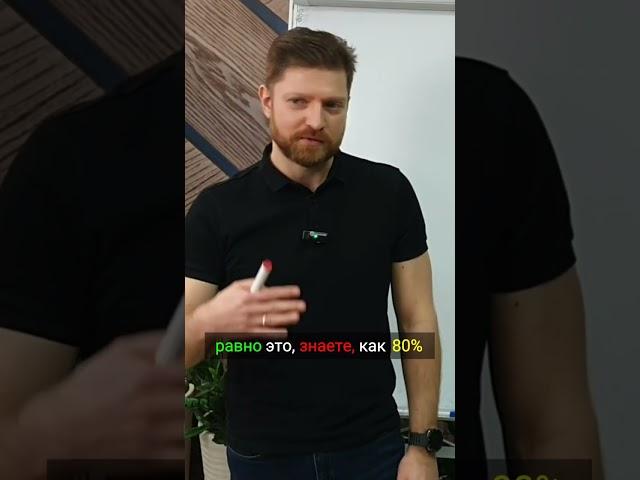 Погрузитесь в будущее эффективности с нейросетями!