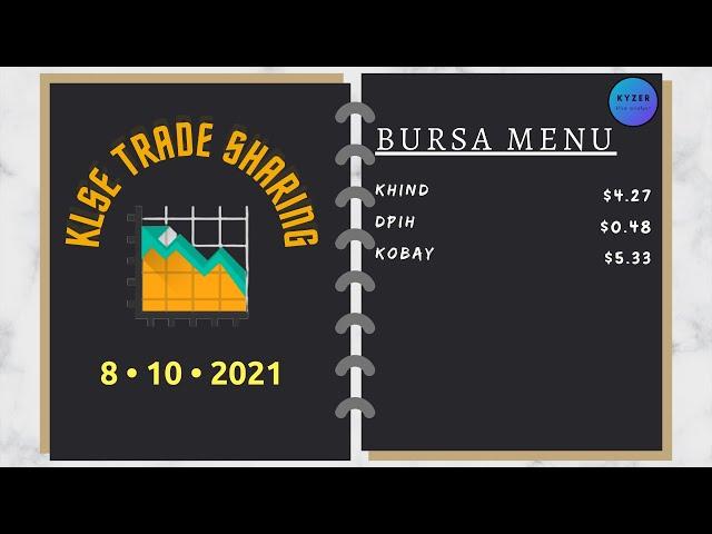 BURSA MENU@(8/10/2021)——KHIND 再次出现见底讯号！！! DPIH 能否迎来一波反单？