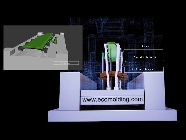 How the lifters release undercut of plastic injection molded parts?