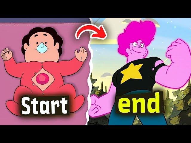 Steven Universe in 30 Min From Beginning to End .Recap  (+steven Future) world history