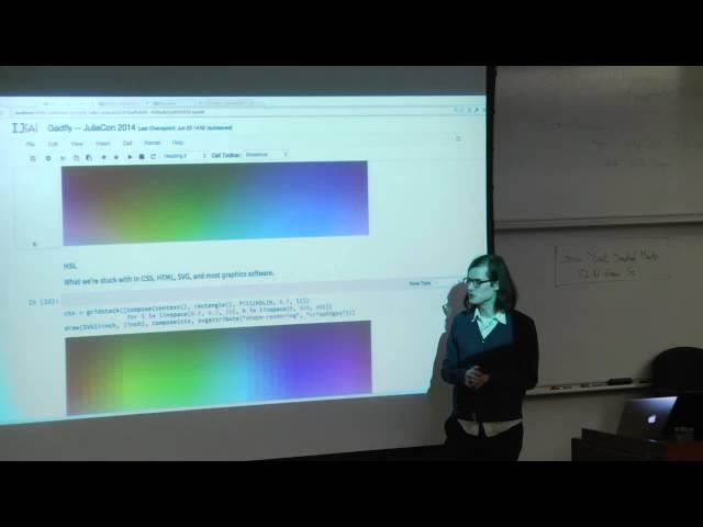 Gadfly: Native Julia Plotting and Visualization | Daniel C. Jones | JuliaCon 2014