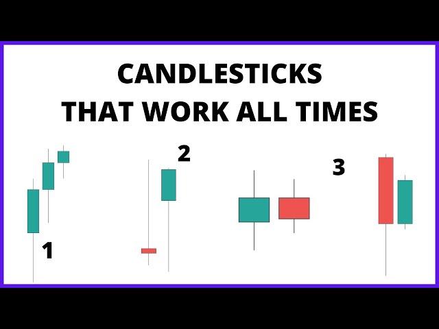 Best Candlestick Patterns: Only Ones That Work