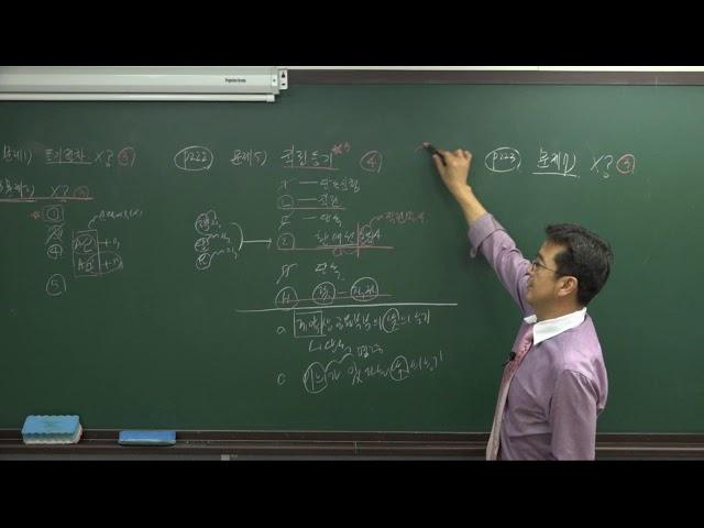 [더배움] 2017 공인중개사 부동산공시법 문제풀이 제20강 심화문제 p219