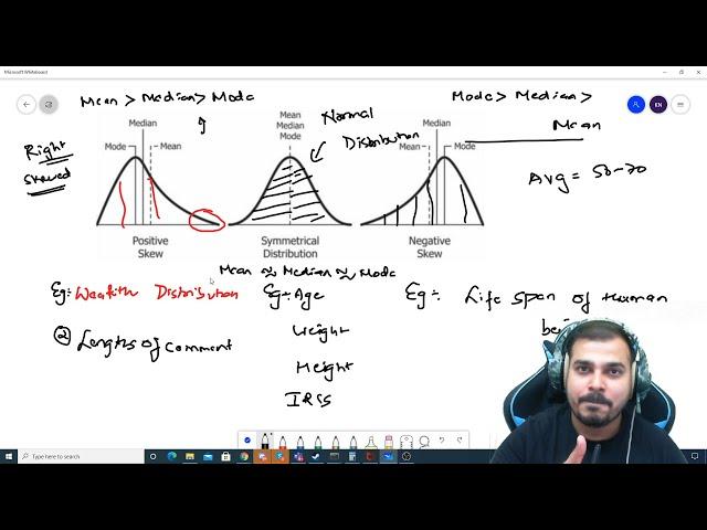 Statistics-Left Skewed And Right Skewed Distribution And Relation With Mean, Median And Mode