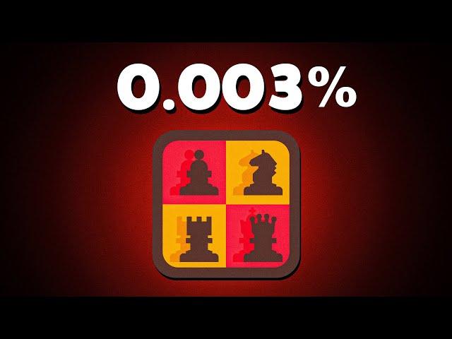 I Played the Rarest Chess Openings…