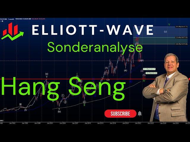 Hang Seng Index mit genialer Tradingmöglichkeit