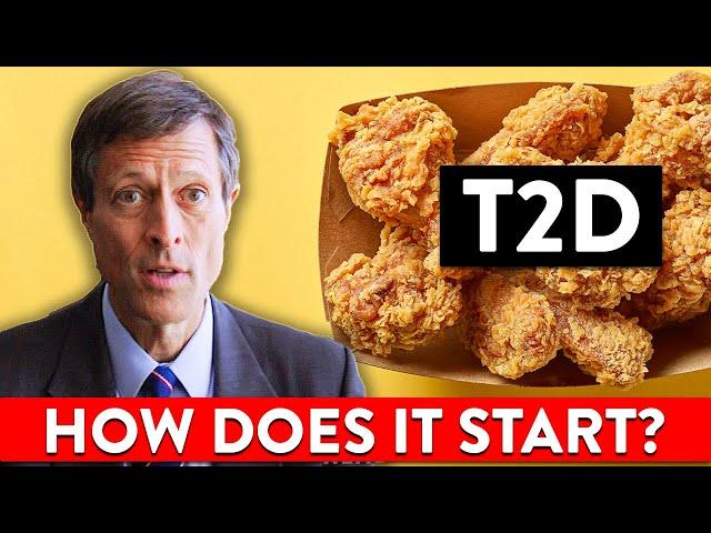 What Causes Type 2 Diabetes: Carbs Are NOT the Enemy — with Dr. Neal Barnard | Mastering Diabetes