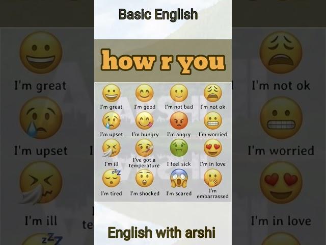 basic english emogy mean//basic emoji meanings//#english #shortsfeed #viralvideo #vocabulary #video