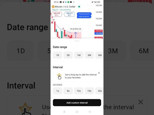#today #trader #viral #shorts