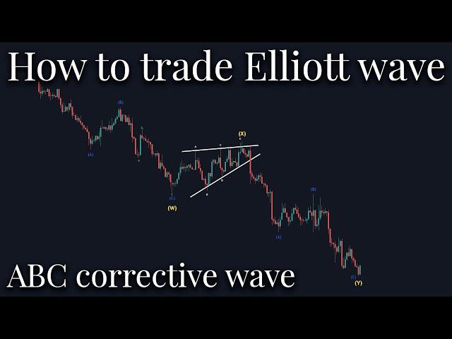 How to trade Elliott wave ? ABC corrective wave