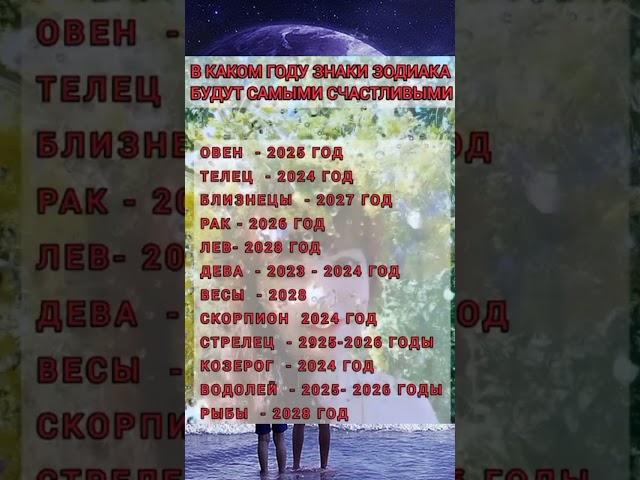 Ты готов изменить свою жизнь? Вот как активировать свою магию