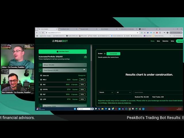 PeakBot's Trading Bot Results: End of Day Recap (12/19)