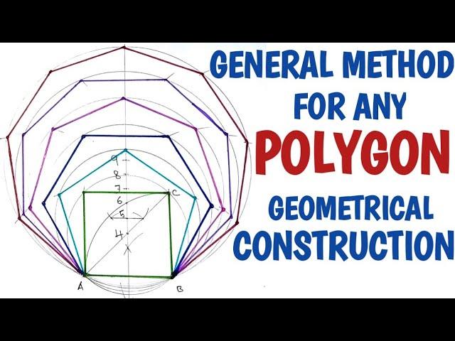 How to draw any polygon using general method... Hindi......