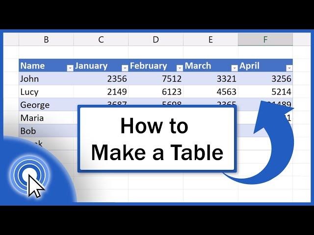 How to Make a Table in Excel (Format as Table)