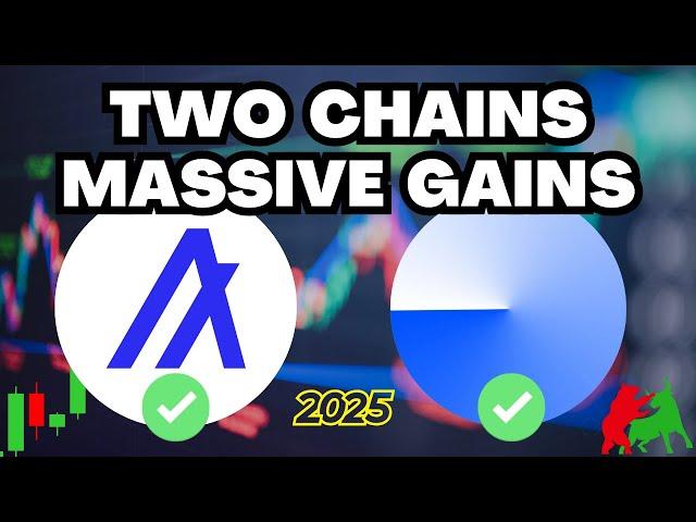 ALGORAND AND BASE MASS ADOPTION: REAL WORD ASSETS AND ONCHAIN FINANCE EXPLORED