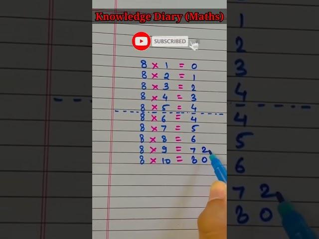 Knowledge Diary (maths) easy tricks learning for table in some seconds #youtube #shorts