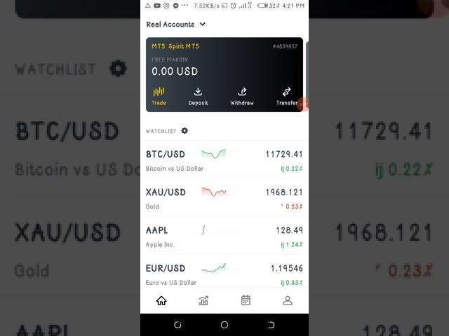 How to trade on Exness