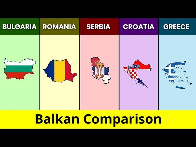 Bulgaria vs Romania vs Serbia vs Croatia vs Greece | Balkan Comparison | Data Duck