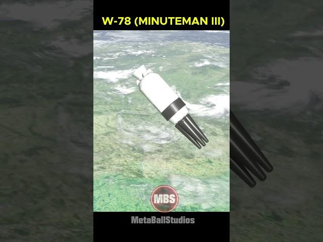 How an Intercontinental ballistic missile works ️