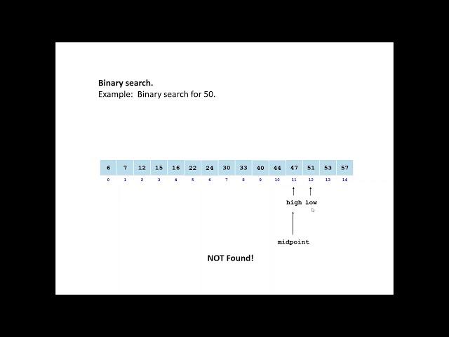 Binary and Sequential Searching AP Computer Science