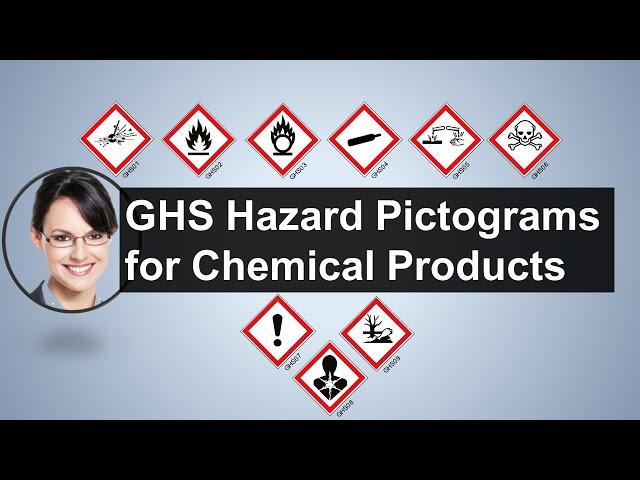 GHS Pictograms | Hazard Pictograms for Chemical Products | Hazard Signs | Hazard Labels