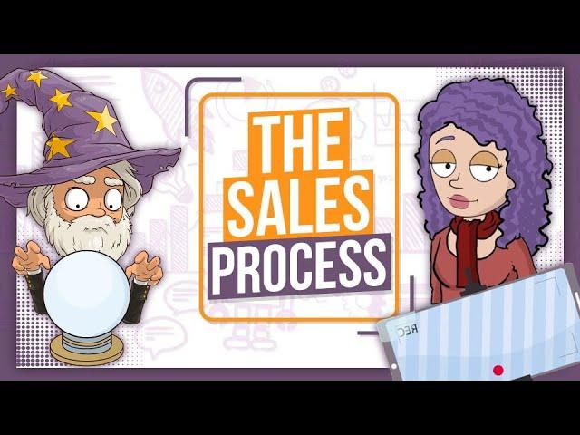 The Sales Process Explained  - GCSE Business Studies Revision - OCR, Edexcel, AQA - BizzWizard