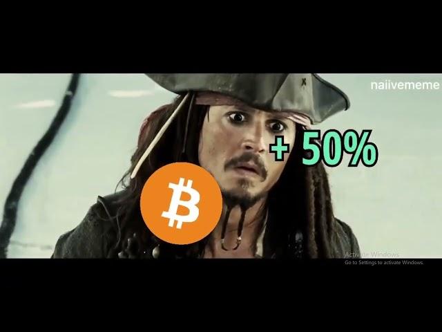 Sunday Bitcoin Meme