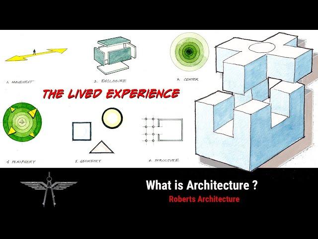 What is Architecture?