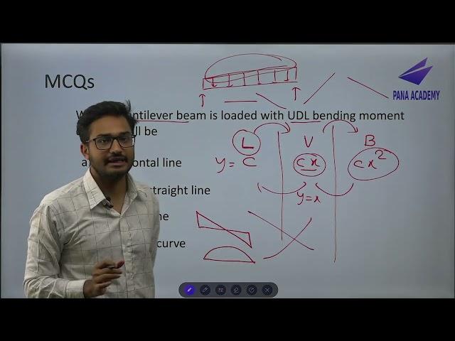 Structural Mechanics - MCQ Class 1 -Topic 4 - | NEC License Preparation Class Civil