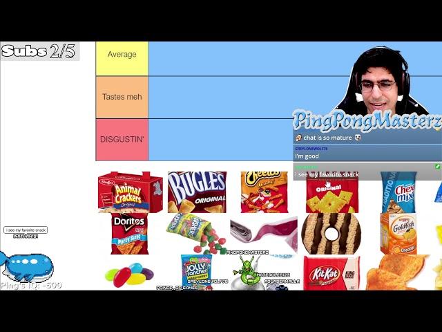 21-12-06 Best Snacks Tierlist!