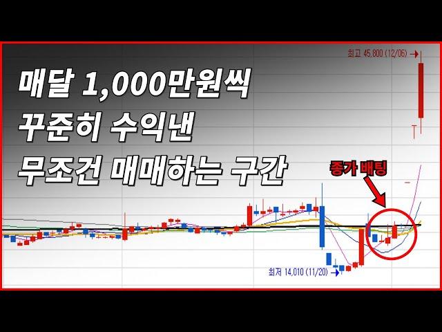 하락장에 매달 1000만원 이상씩 꾸준히 번 기법(딱 10분만 집중해 보세요)