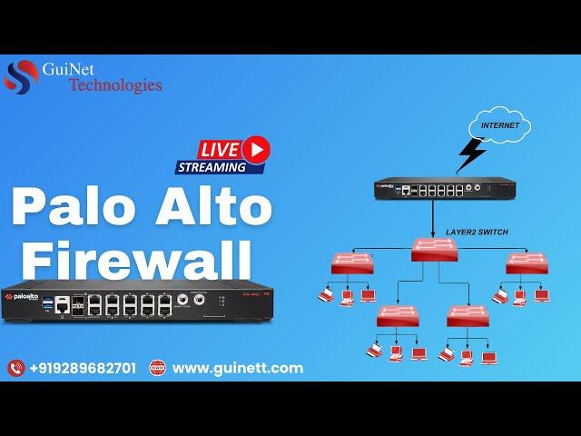 How to configure Palo Alto Firewall Interfaces:Layer2, Layer3, vWire, Tap Mode, VLAN & Sub-interface