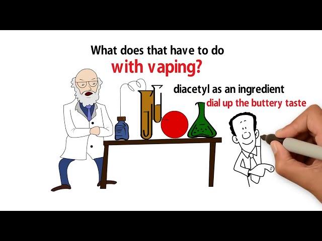 What is Popcorn Lung  The Truth About Diacetyl & Vaping