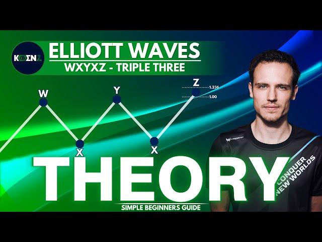 🟢WXYXZ | Elliott Waves | Beginners Guide | Full Course | Elliott Waves Made Simple