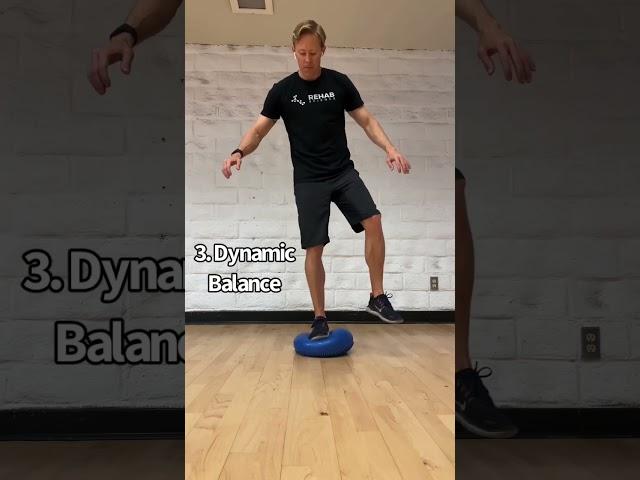 Ankle Sprain Exercises