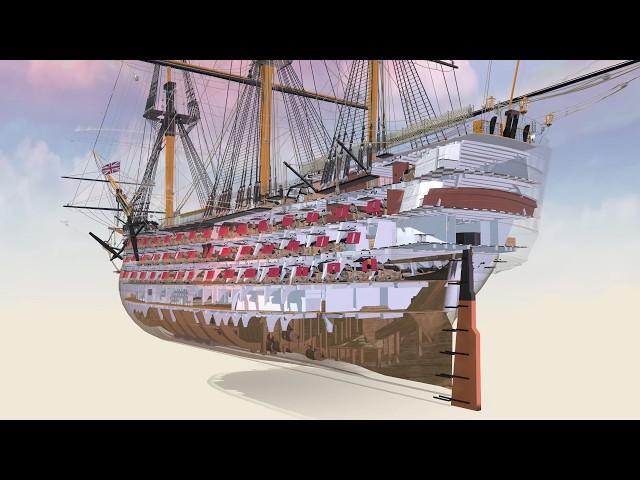 How an 18th Century Sailing Warship Works (HMS Victory)