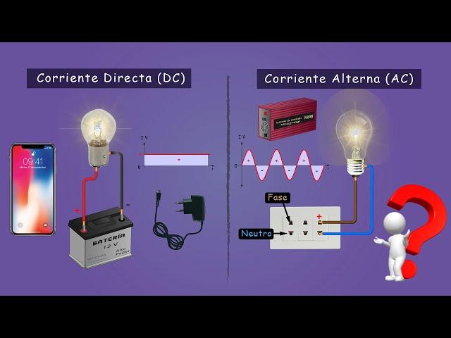 Corriente Directa o Continua y Corriente Alterna AC | Similitudes y diferencias