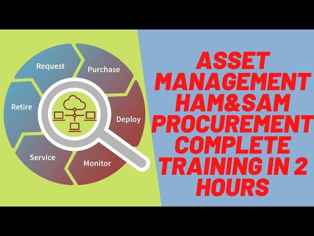 Complete Asset Management,HAM,SAM,Procurement complete training in 2 hours