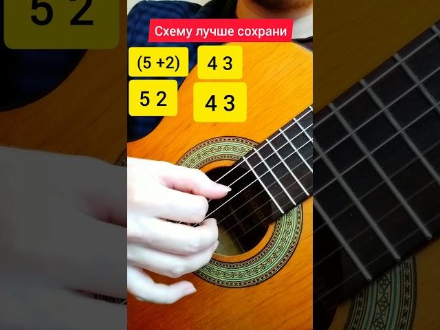 Простой перебор на гитаре для начинающих #перебор #арпеджио