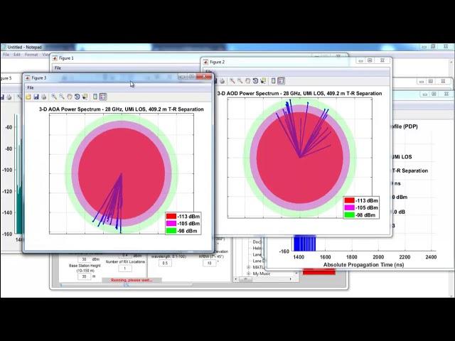 NYU 5G Projects | NYU 5G Thesis | NYU 5G Projects Code | NYU 5G Projects Examples