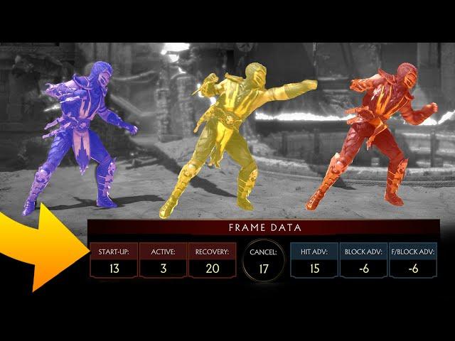 Why Learning "Frame Data" Is Important! - In Fighting Games